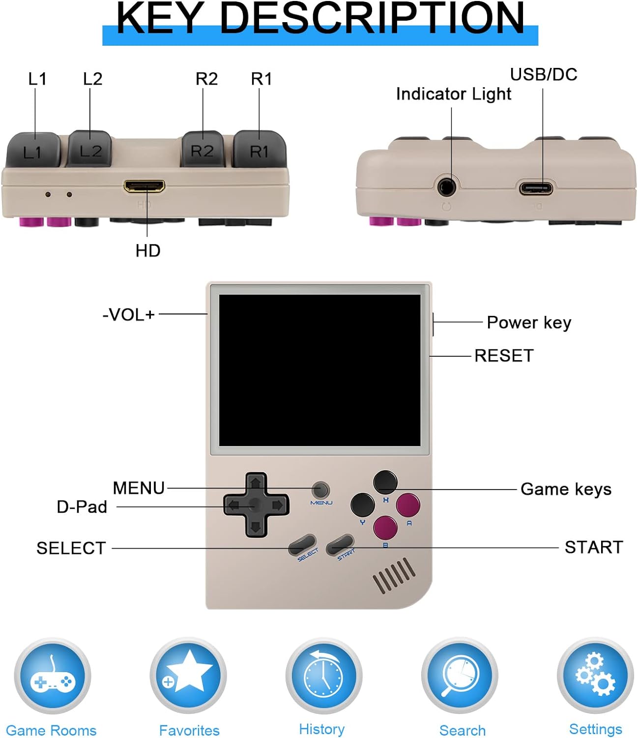 ANBERNIC RG35XX  NEW / PLUS Retro Portable Game Player